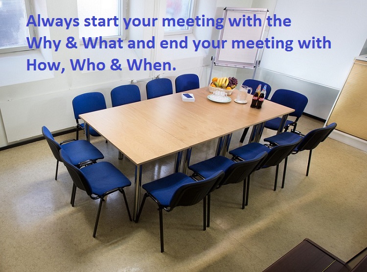 5 Questions To Ask For A Meeting To Be Productive The Lead IT